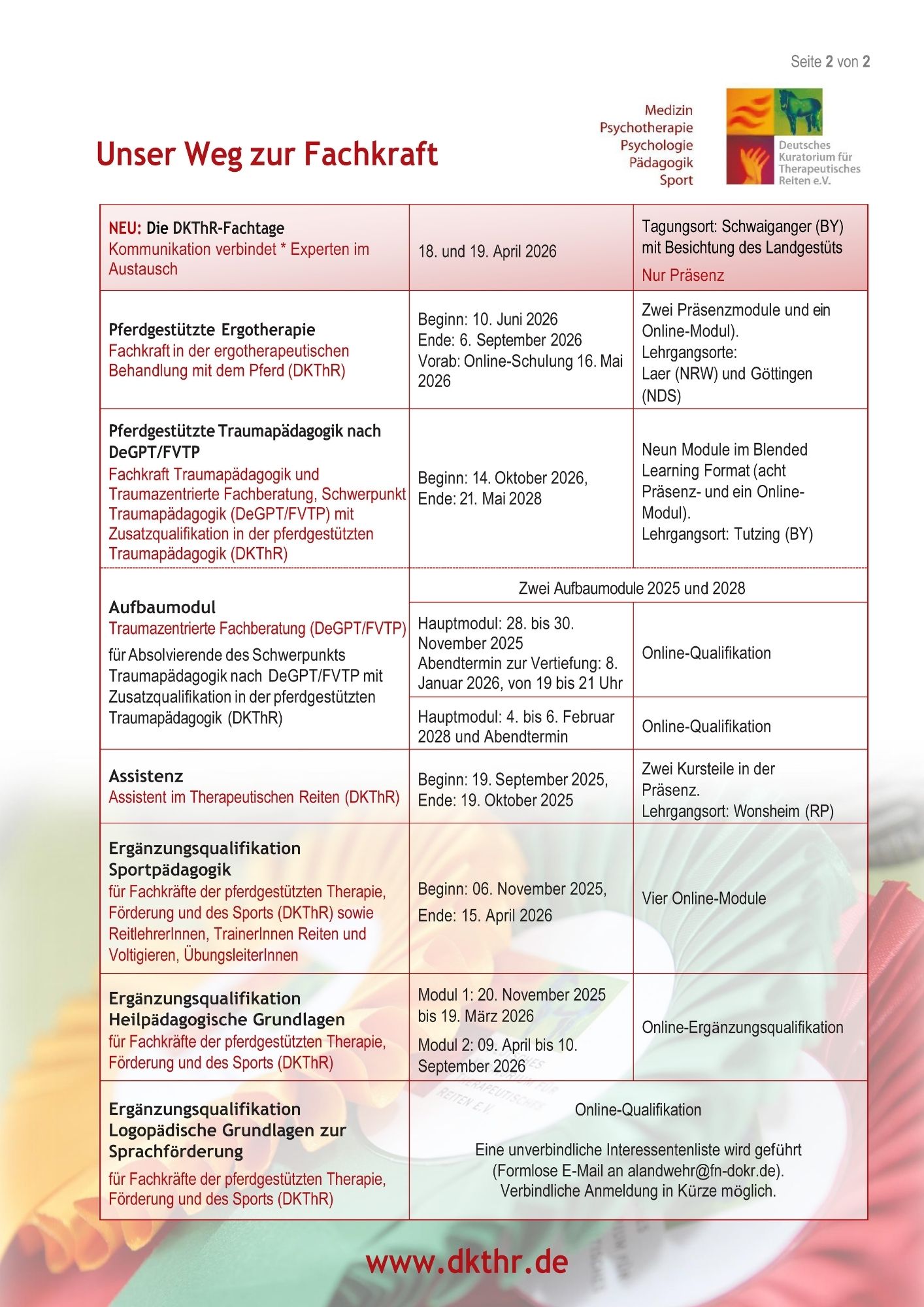 Eine Übersicht über verschiedene Qualifikationsangebote in der pädagogisch-therapeutischen Arbeit, einschließlich Terminen, Standorten und Fachrichtungen für die Jahre 2025 bis 2028. Attraktive Programme sind unter anderem Pferdegestützte Ergotherapie und Trauma pädagogik.